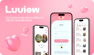 Luview