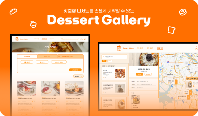 Dessert Gallery